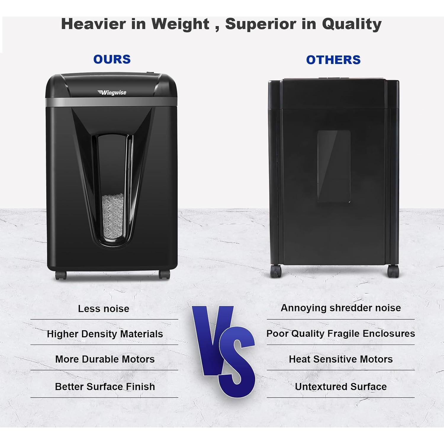 Trituradora Micro-Corte P-5 Wingwise 2x12mm 9 Hojas 58dB