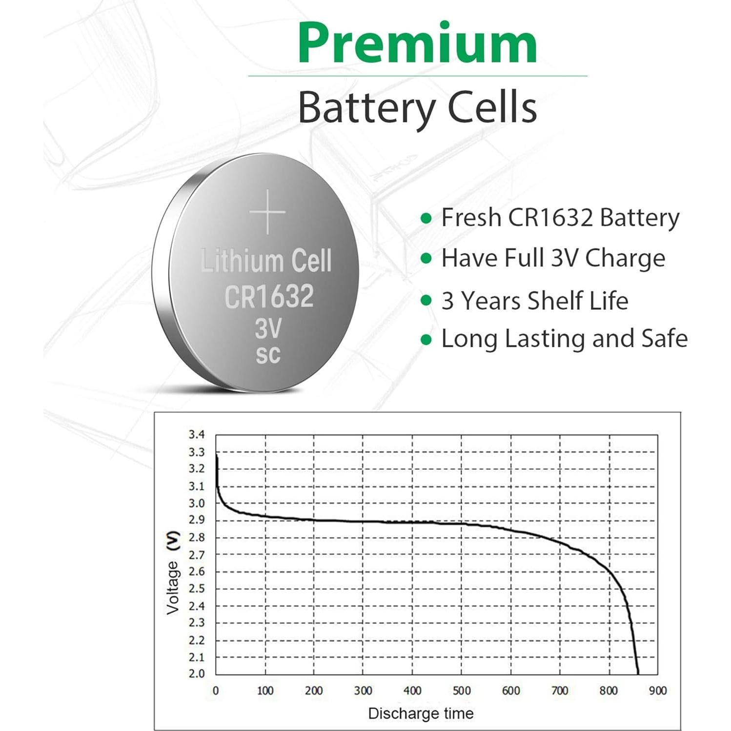 Baterías CR1632 LiCB Paquete de 5 - 3V Larga Duración