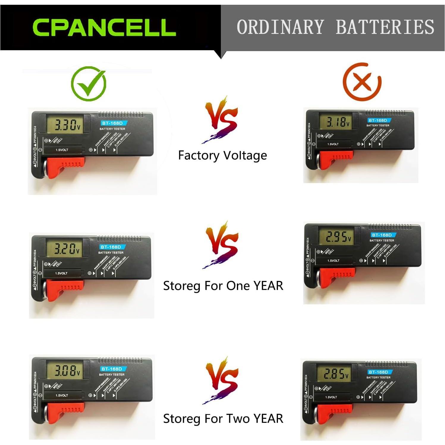 Baterías de Litio CR1632 CPANCELL 3V - Paquete de 5 Unidades