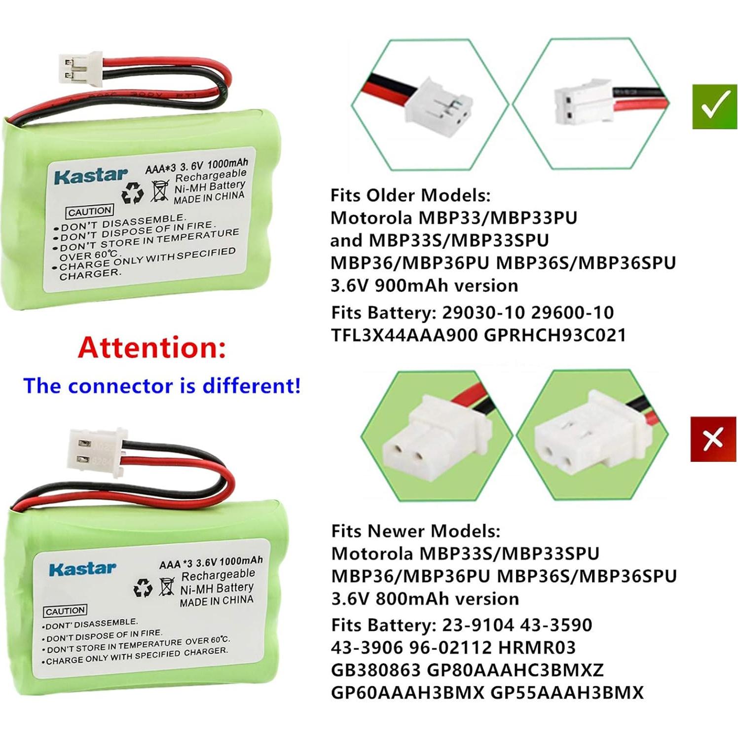 Batería Ni-MH Kastar 2-Pack 3.6V 1000mAh para Monitores de Bebé