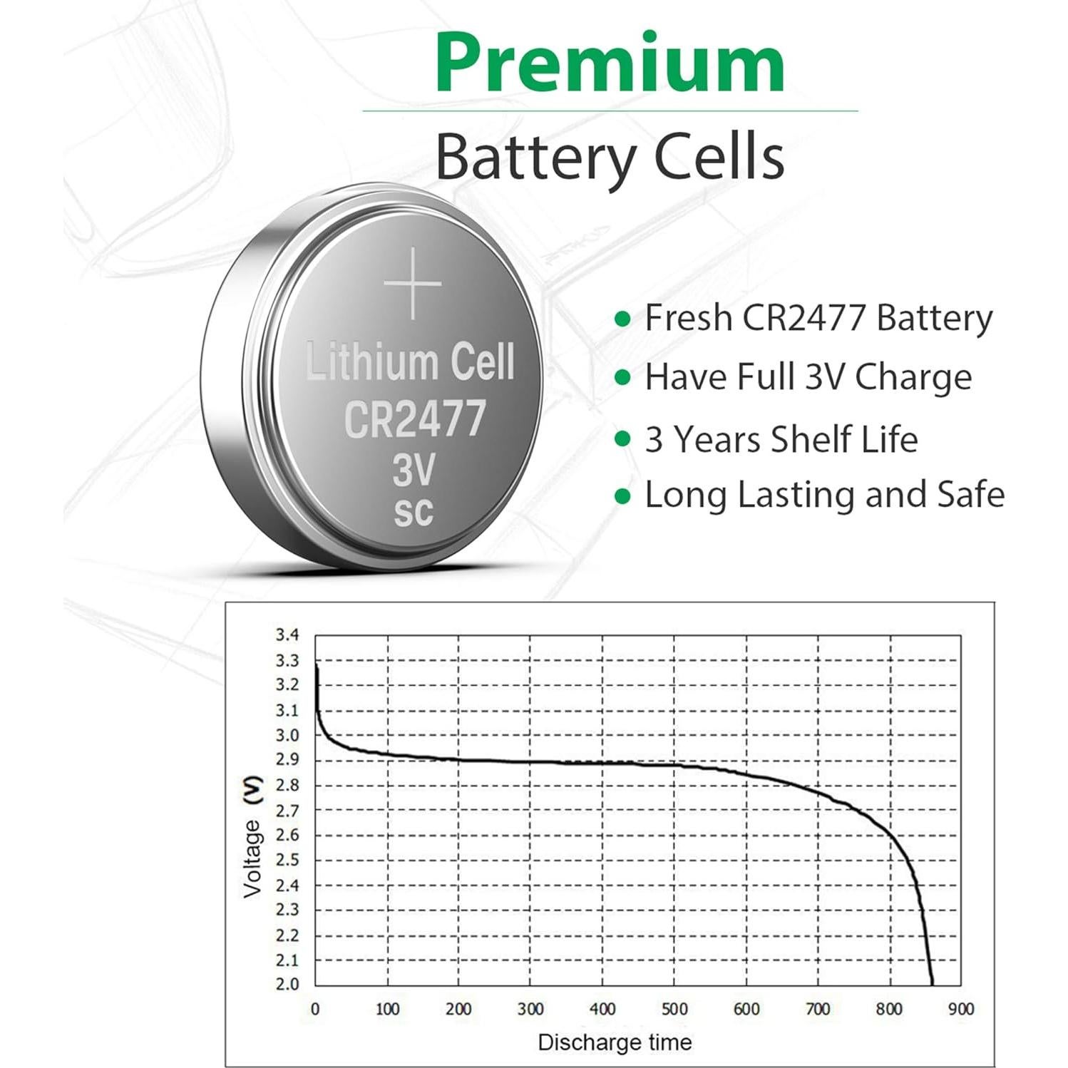 Baterías de Litio LiCB CR2477 3V - Paquete de 10 Unidades
