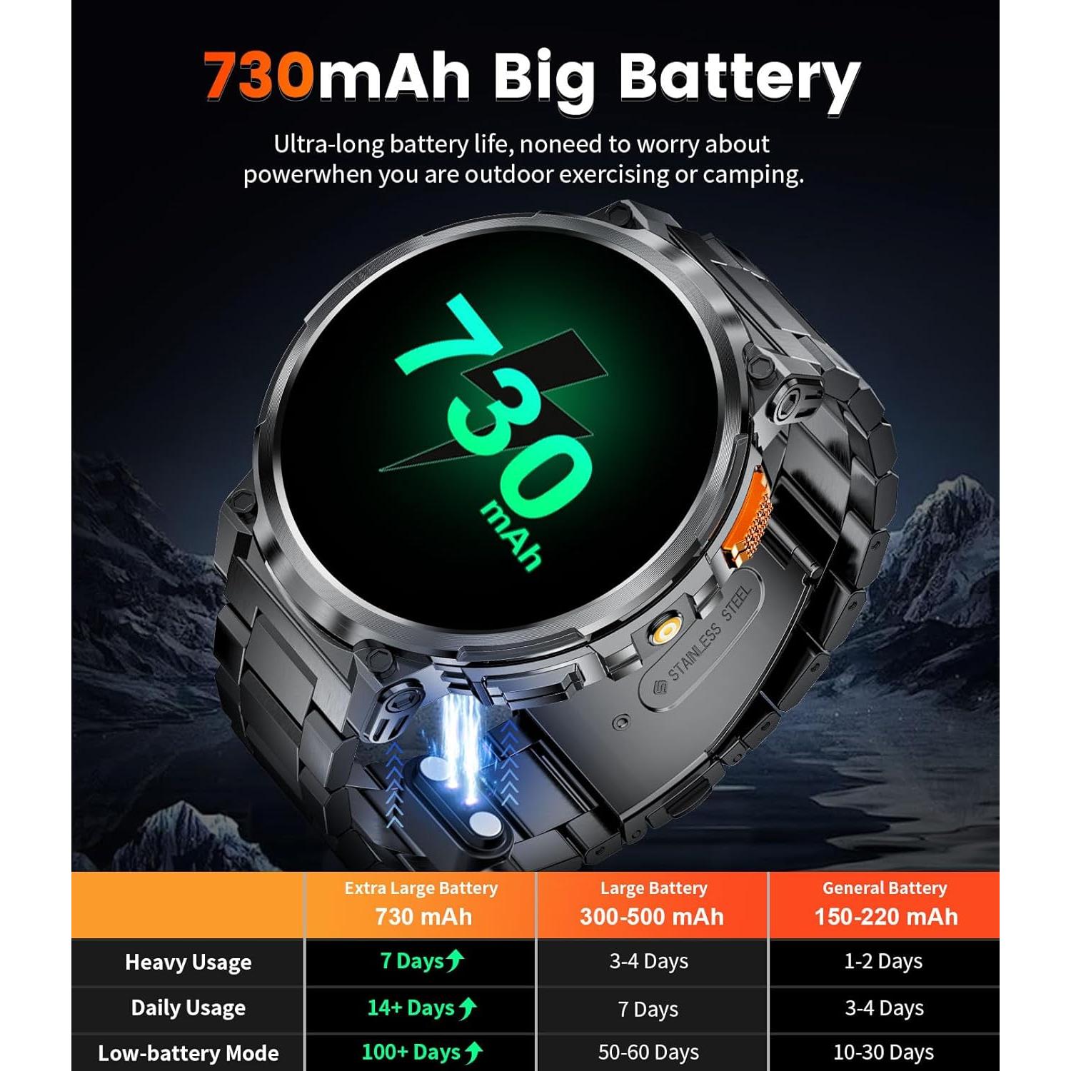 Reloj Inteligente LIGE FV6-C2-US 1.85" HD Batería 730mAh