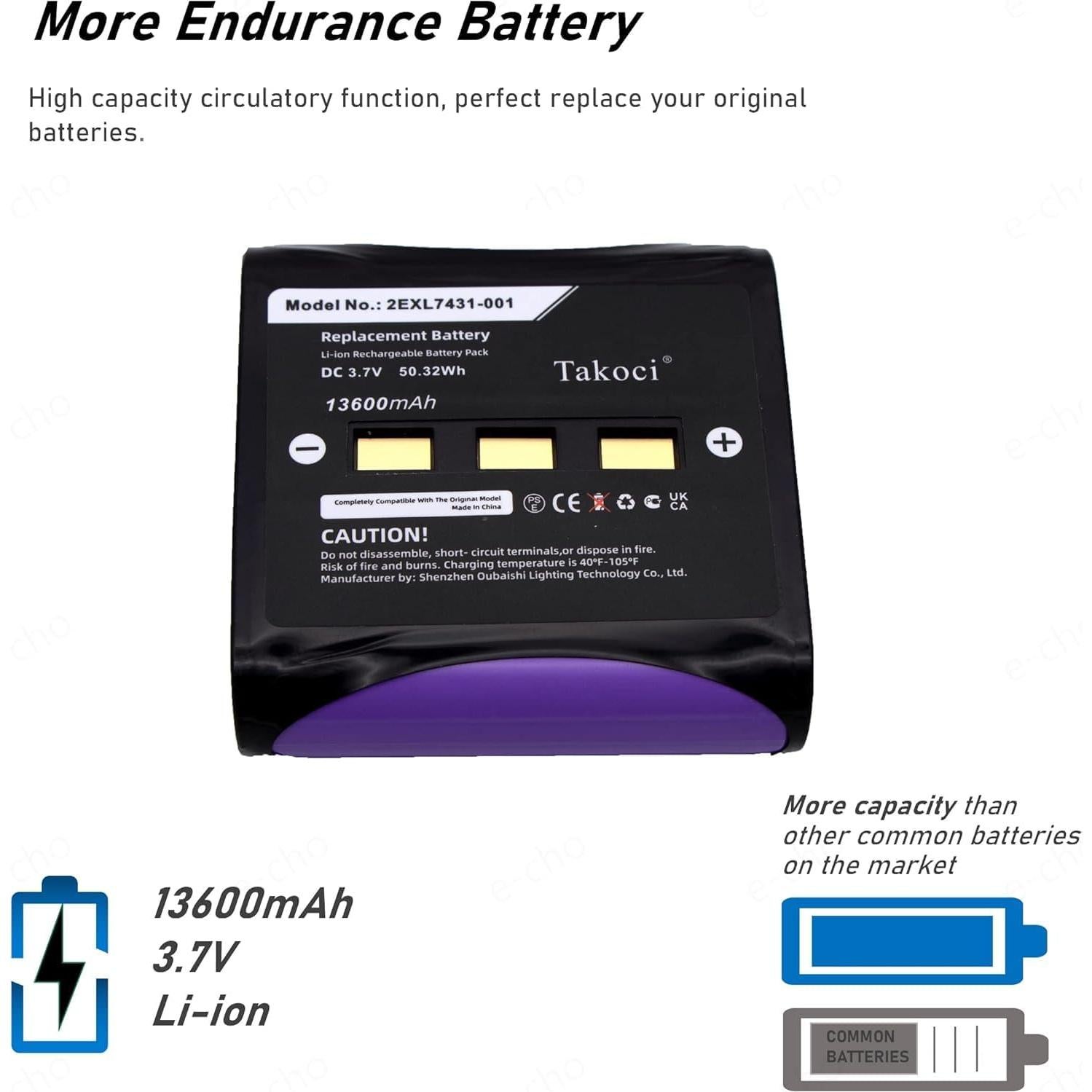 Batería de Reemplazo Li-ion 13600mAh 3.7V para Juniper Allegro 2