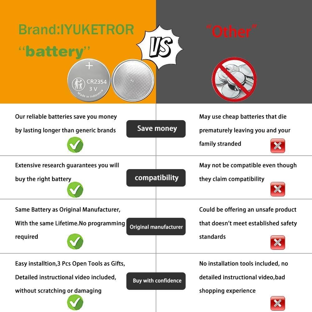 Baterías de Reemplazo CR2354 para Llave Tesla Model X - Paquete de 2