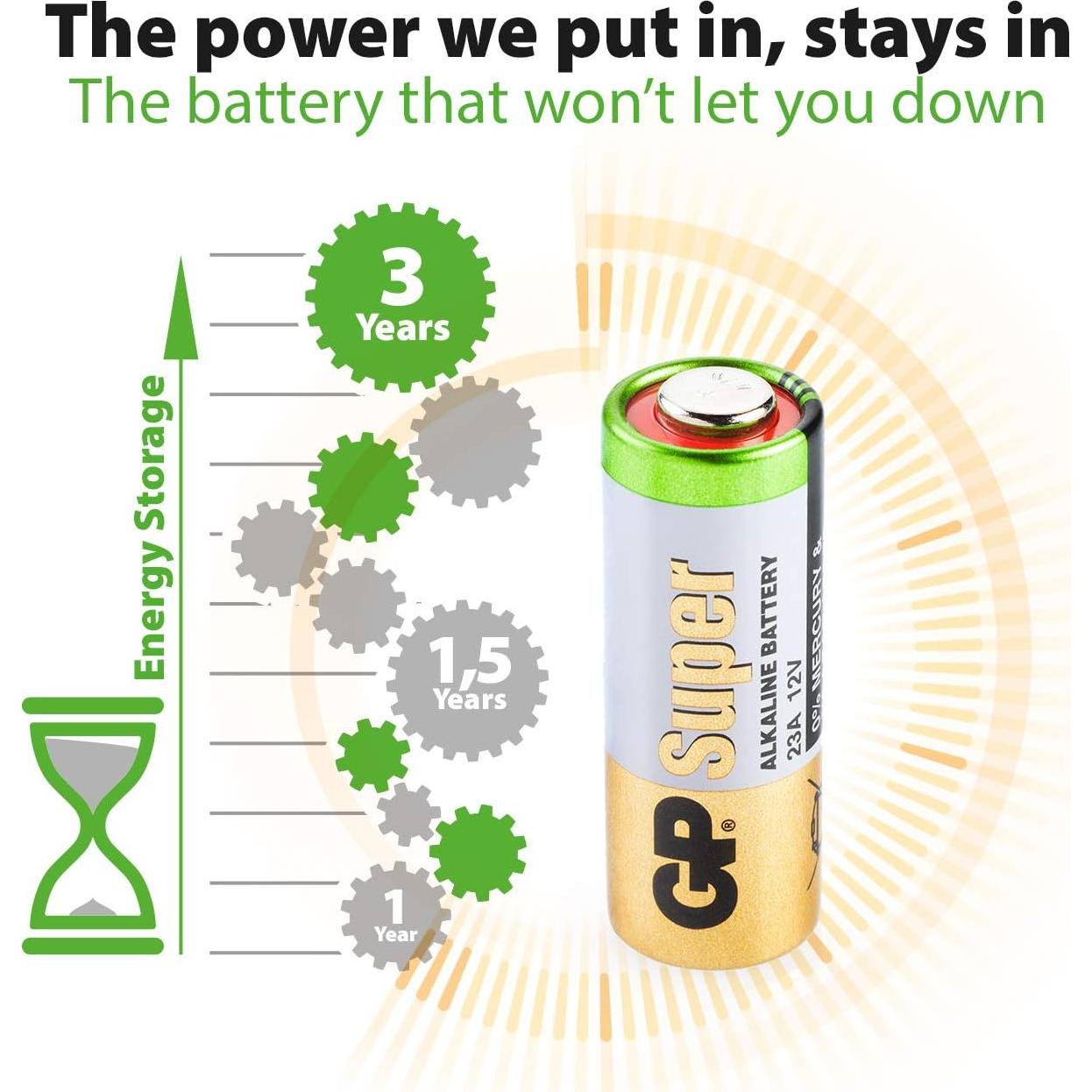 Batería Alcalina 12V GP Batteries 23A - Alta Tensión