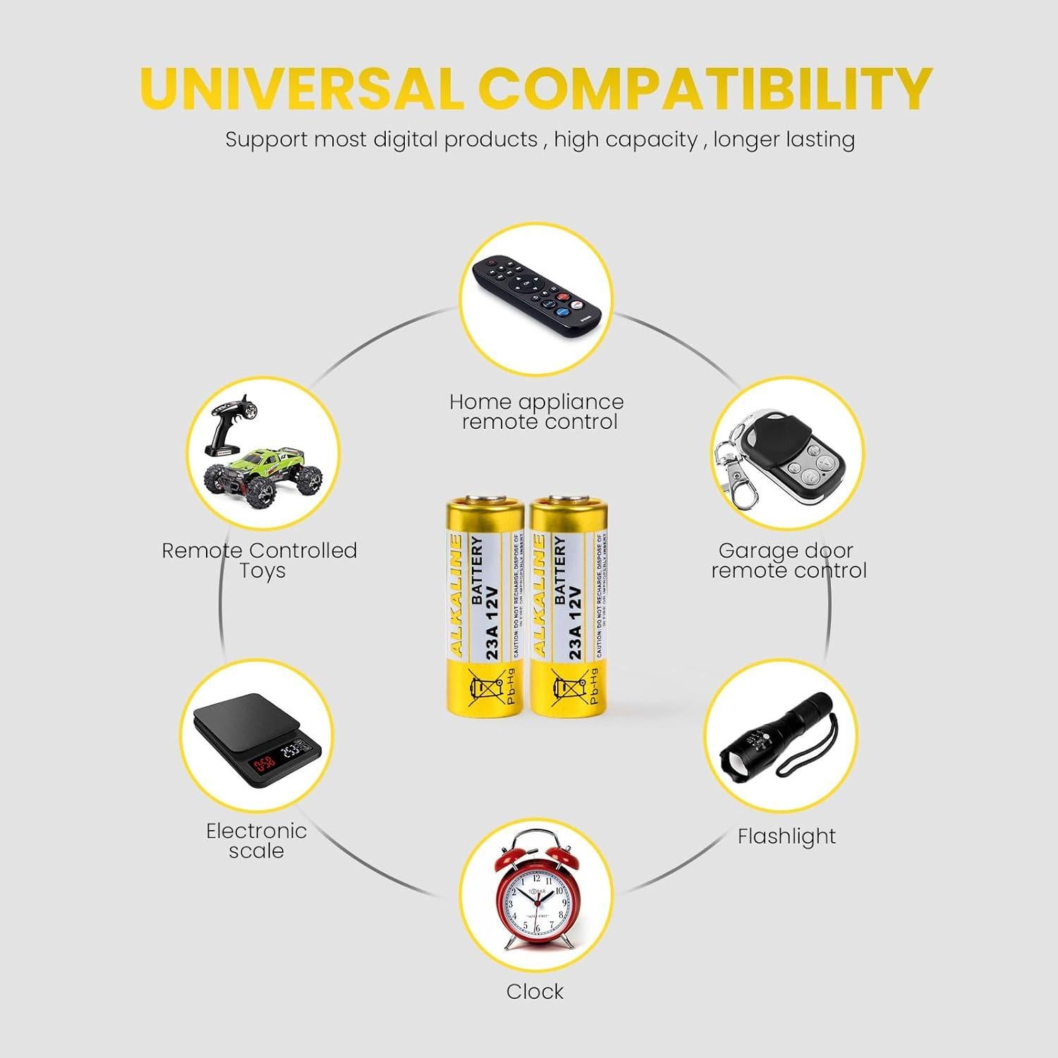 Baterías Alcalinas 12V SuperPower A23 Paquete de 20 Unidades