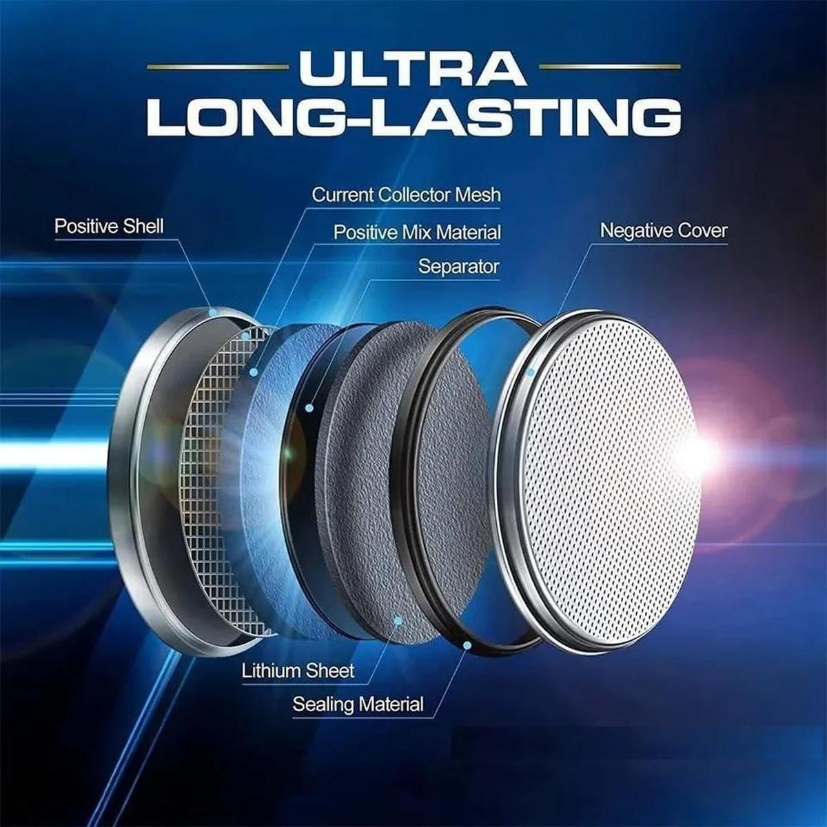 Baterías de Litio 3V CR1225 Genérico - 10 Piezas