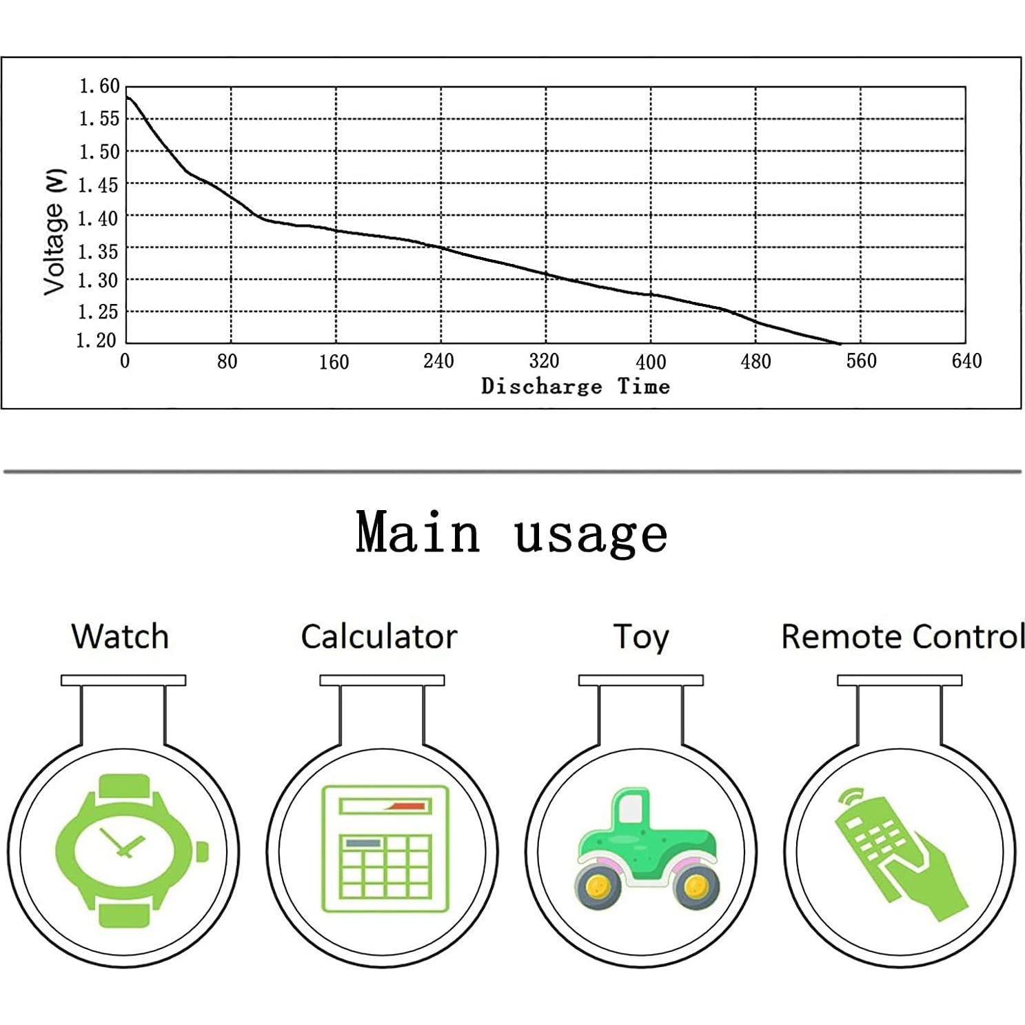 20 Baterías de Óxido de Plata SR920SW KaPonsec 32g
