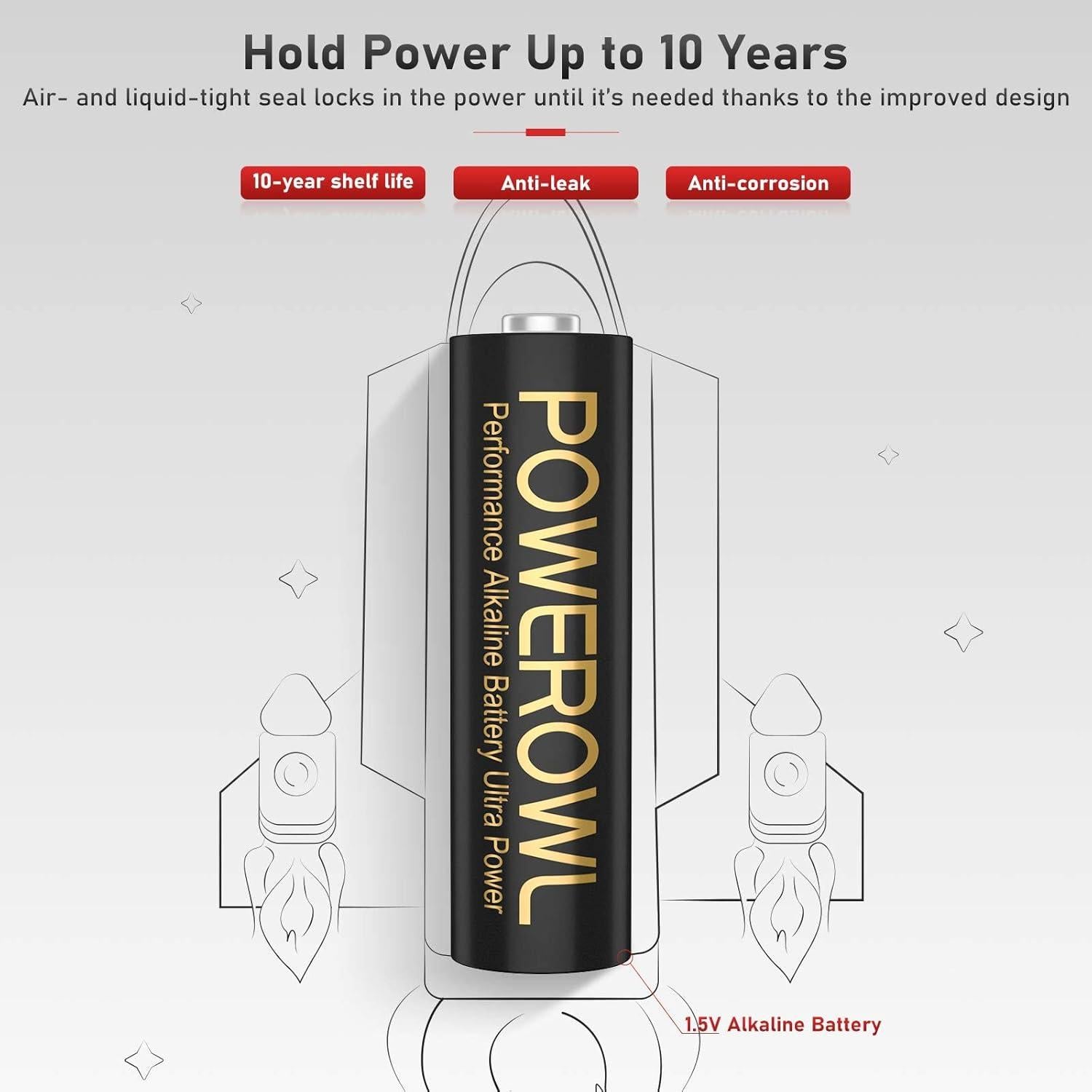 Baterías Alcalinas AA AAA y Lr41 POWEROWL 40 PCS