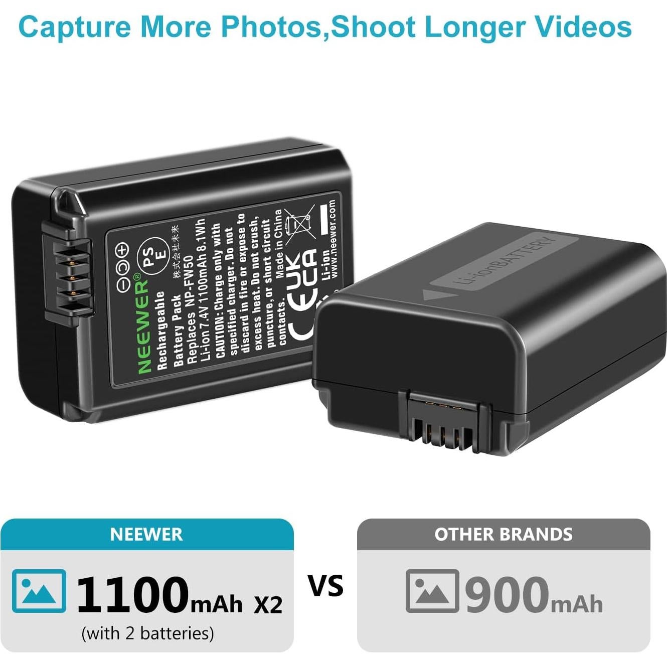 Cargador Doble NEEWER NP-FW50 + 2 Baterías 1100mAh para Sony