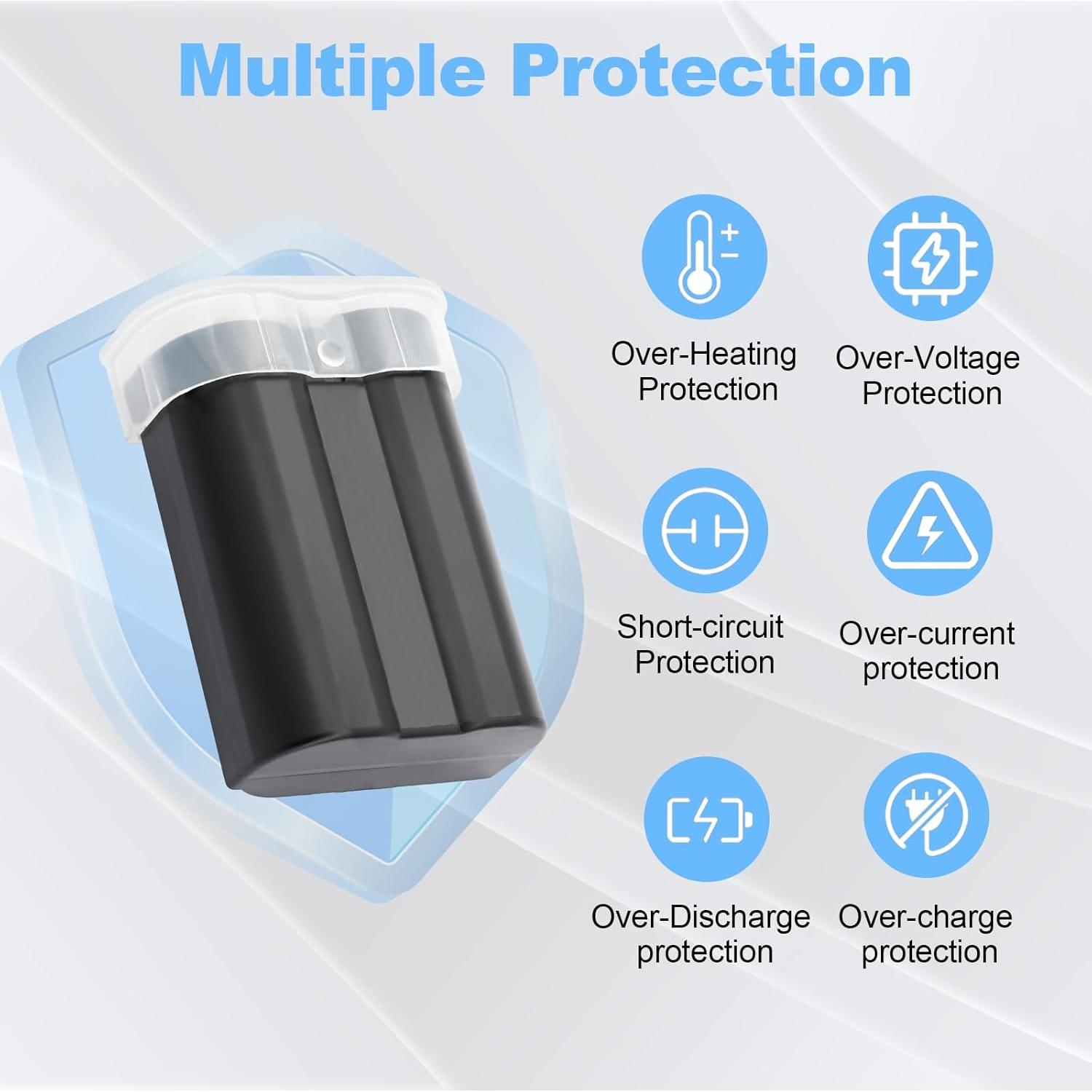 Batería EN-EL15C Nikon 2280mAh Compatible Z8 Z7 Z6 D7500