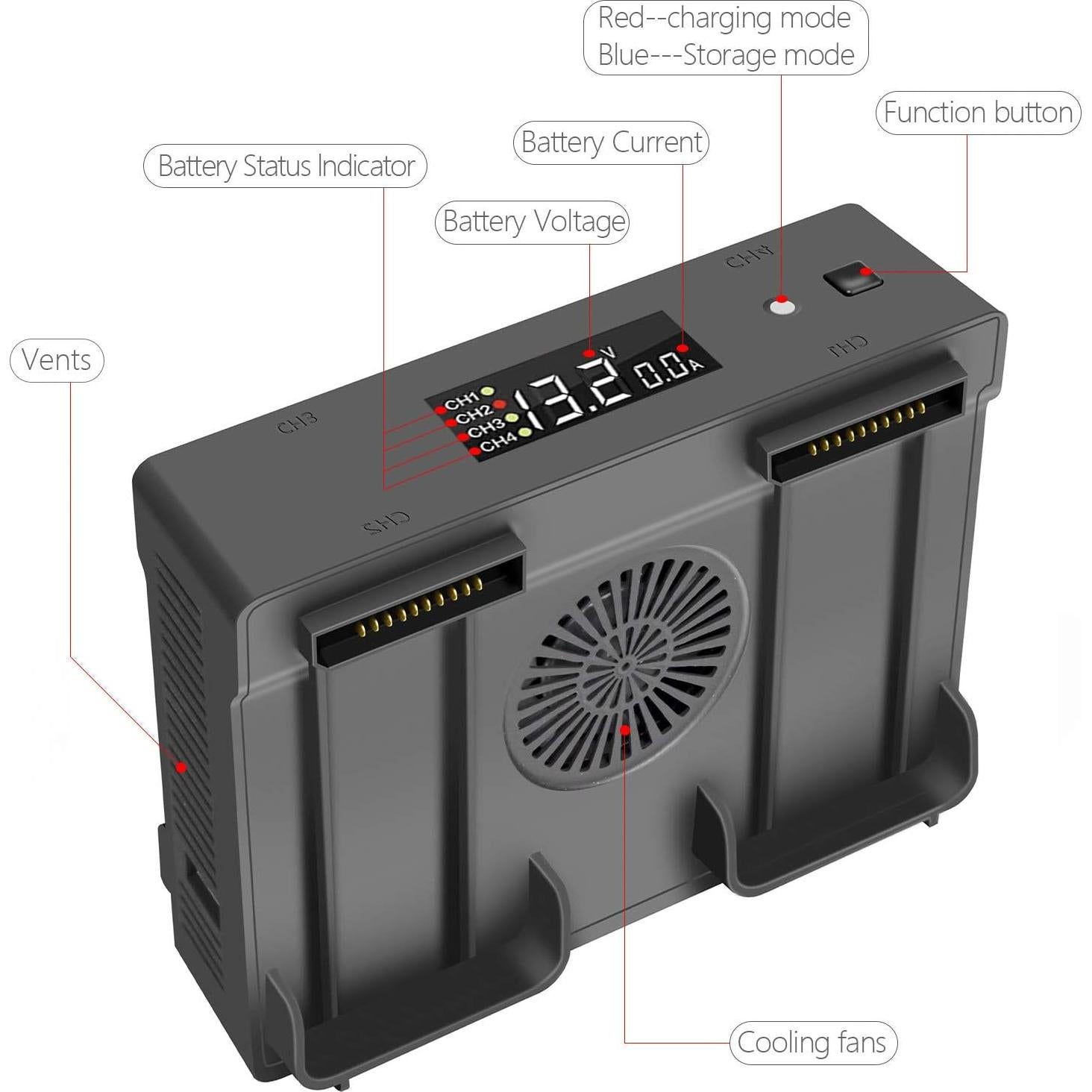 Cargador de Baterías 5 en 1 Hanatora para DJI Air 2S y Mavic Air