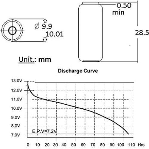 Batería Alcalina 23A 12V Fengli - Paquete de 10 Unidades