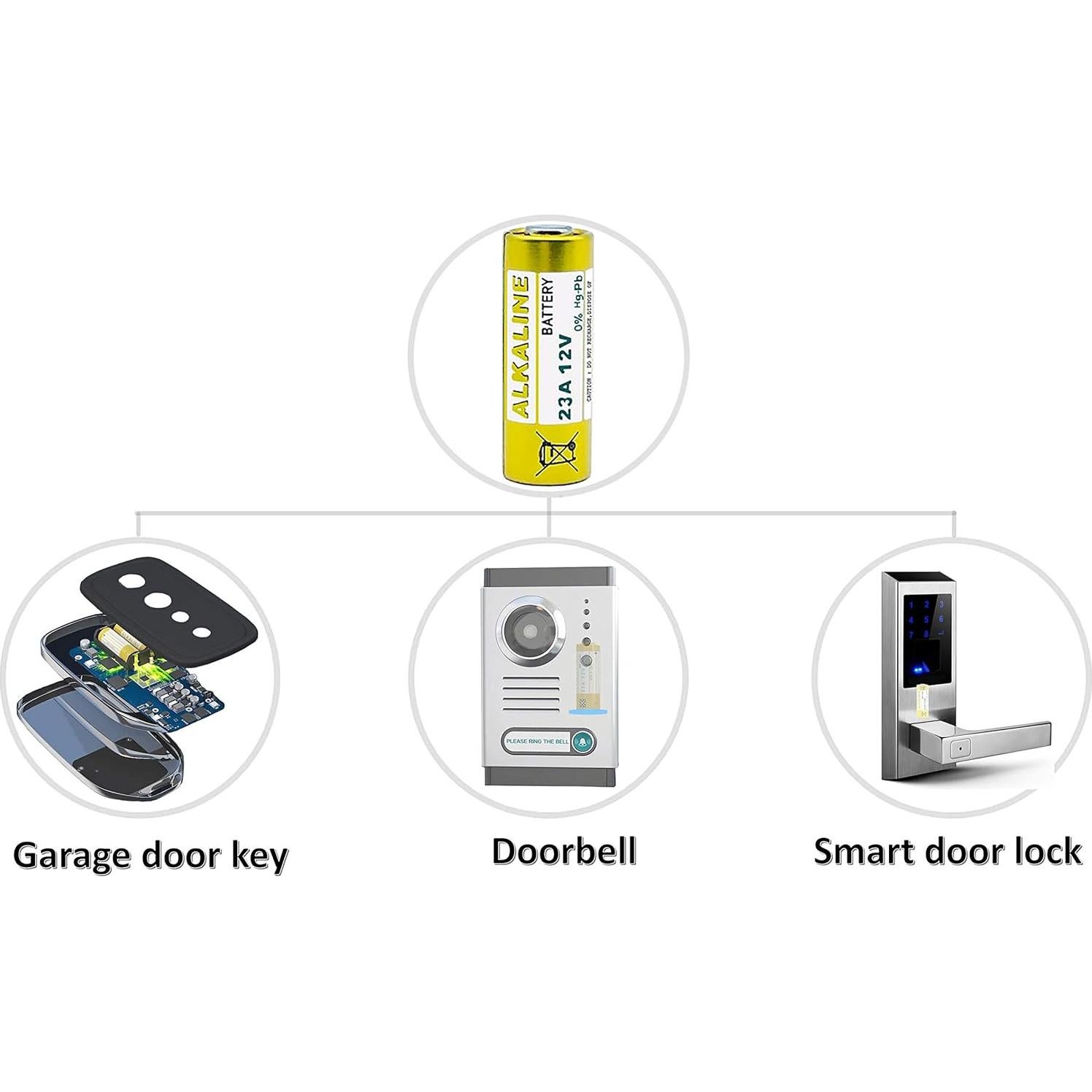 Batería Alcalina 23A 12V SKOANBE 5 Piezas Alta Calidad