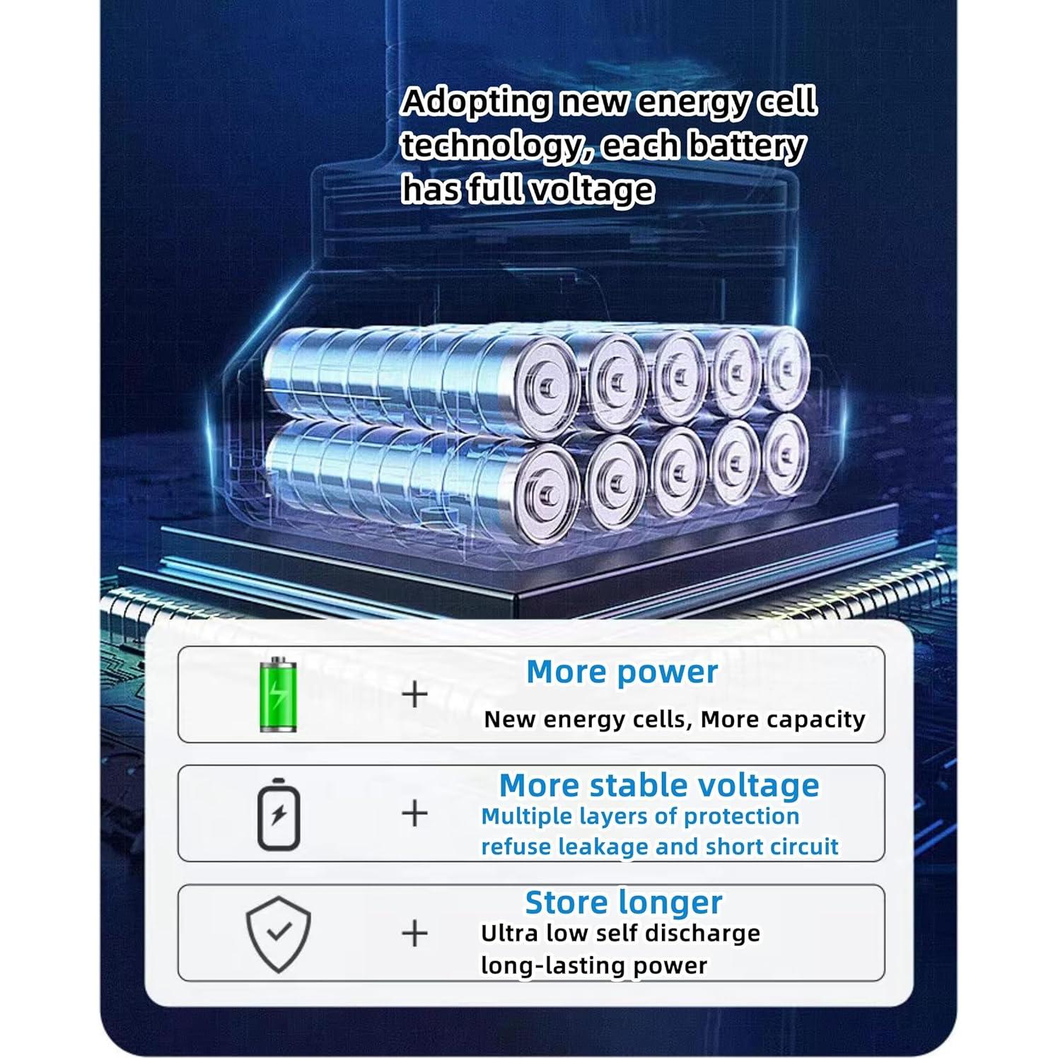 Paquete de 10 Baterías Alcalinas 27A JNKXIXI 12V