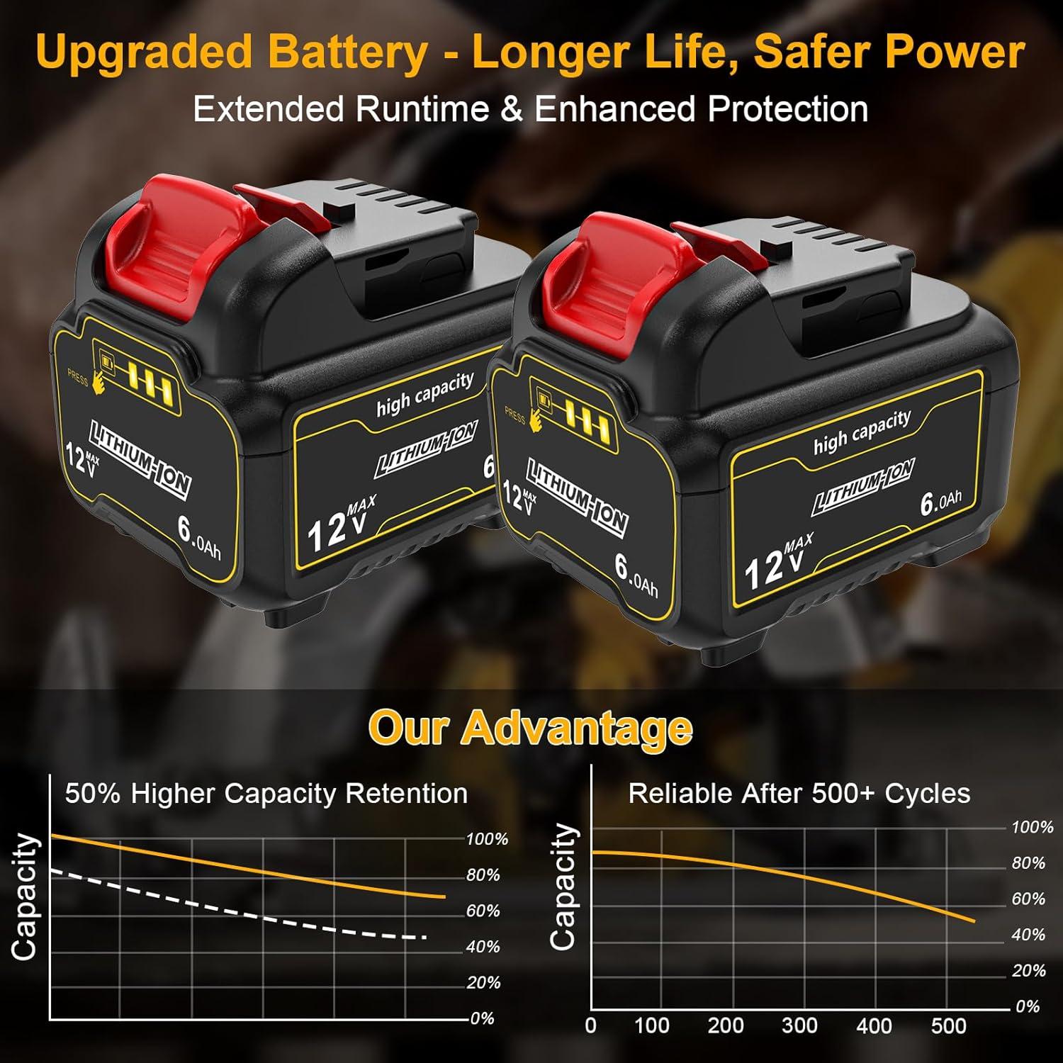 Paquete de 2 Baterías 12V 6.0Ah ZLWAWAOL Compatible Dewalt
