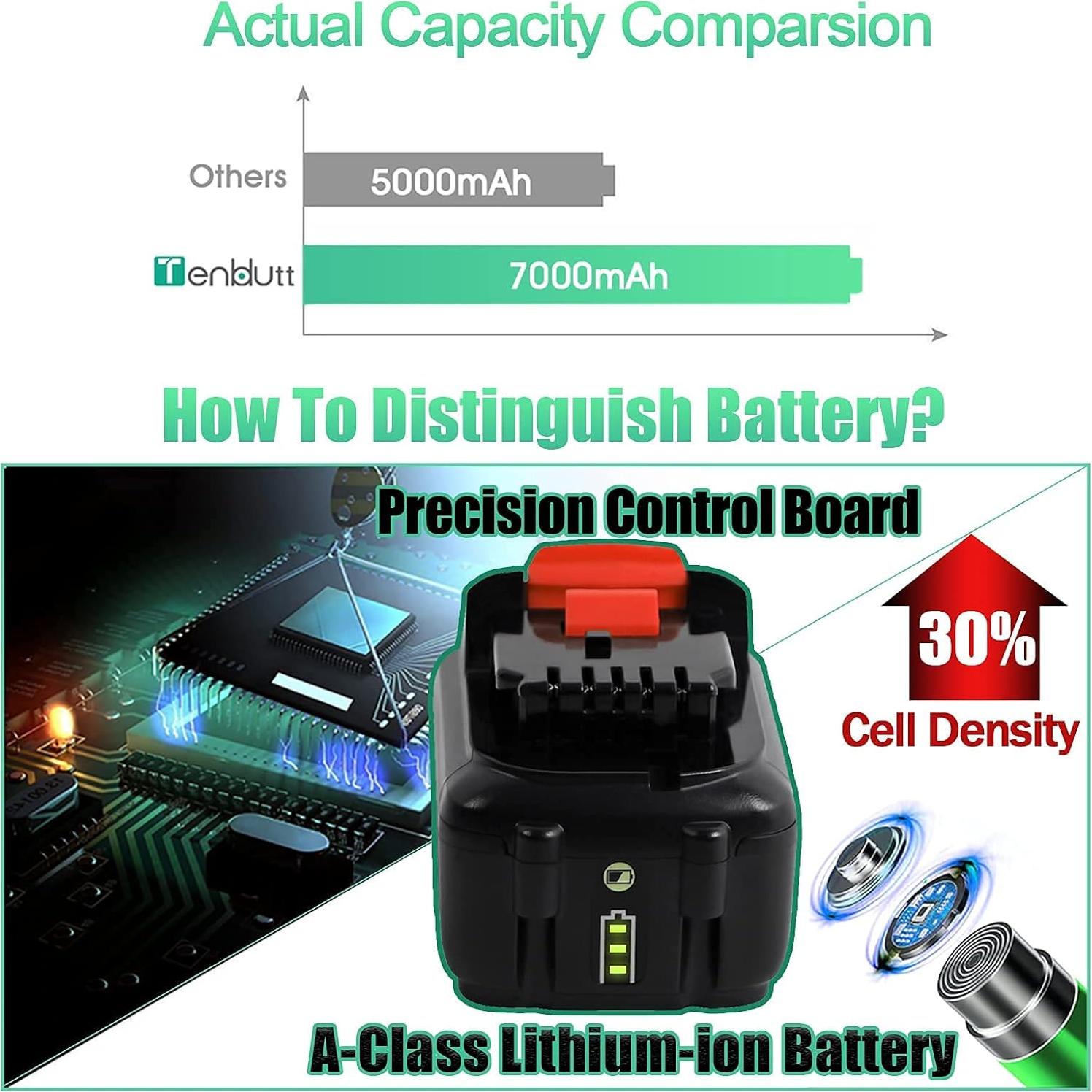 Batería de Reemplazo 12V TenHutt 7.0Ah para Dewalt