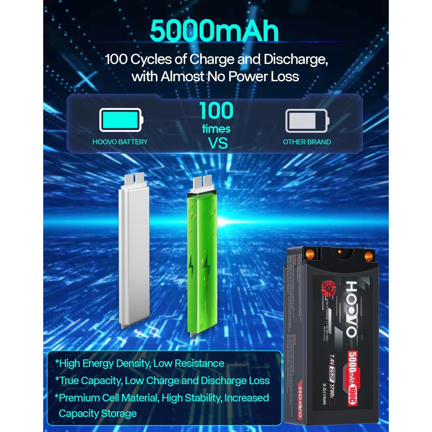 Batería Lipo Shorty HOOVO 2S 7.4V 5000mAh 100C con Conector T