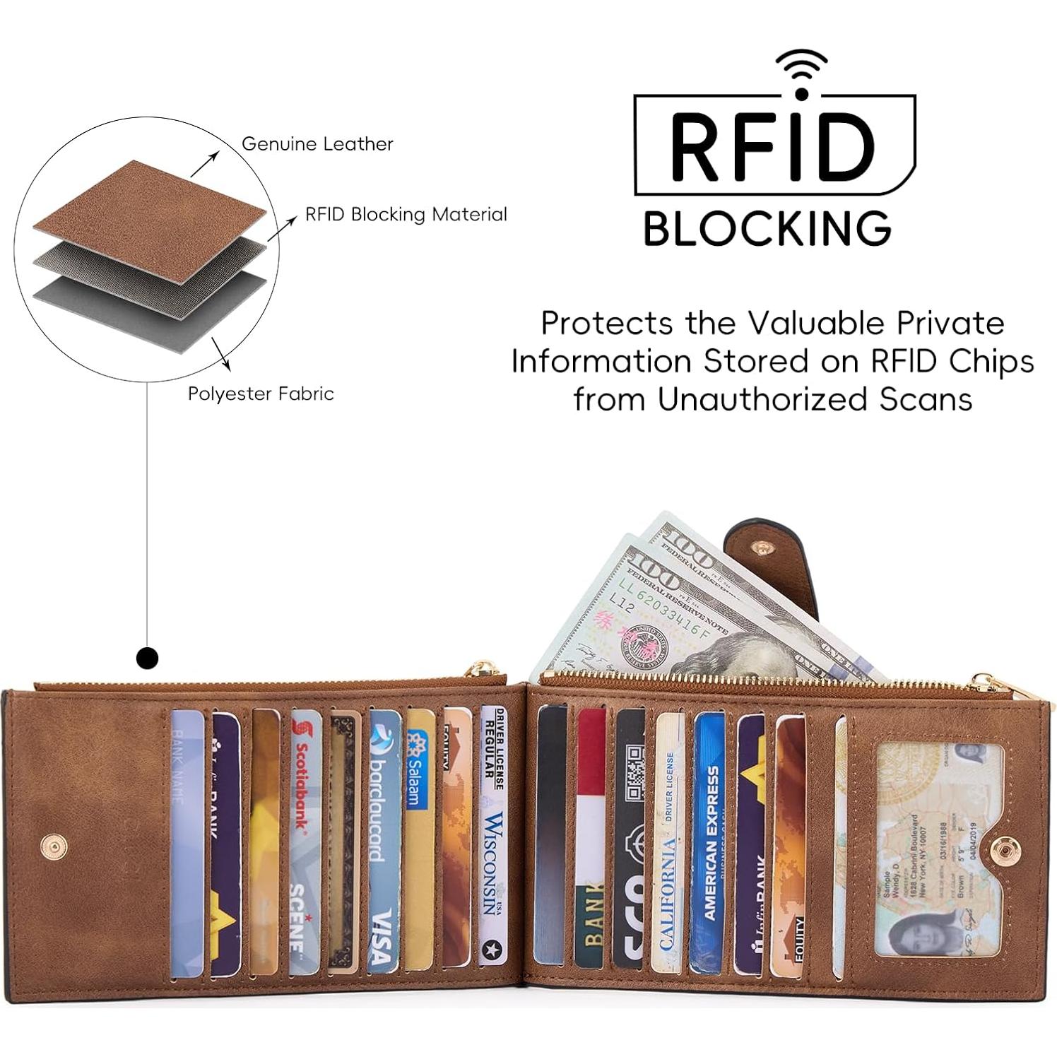 Billetera de Cuero Slim CLUCI con Bloqueo RFID y 16 Tarjetas