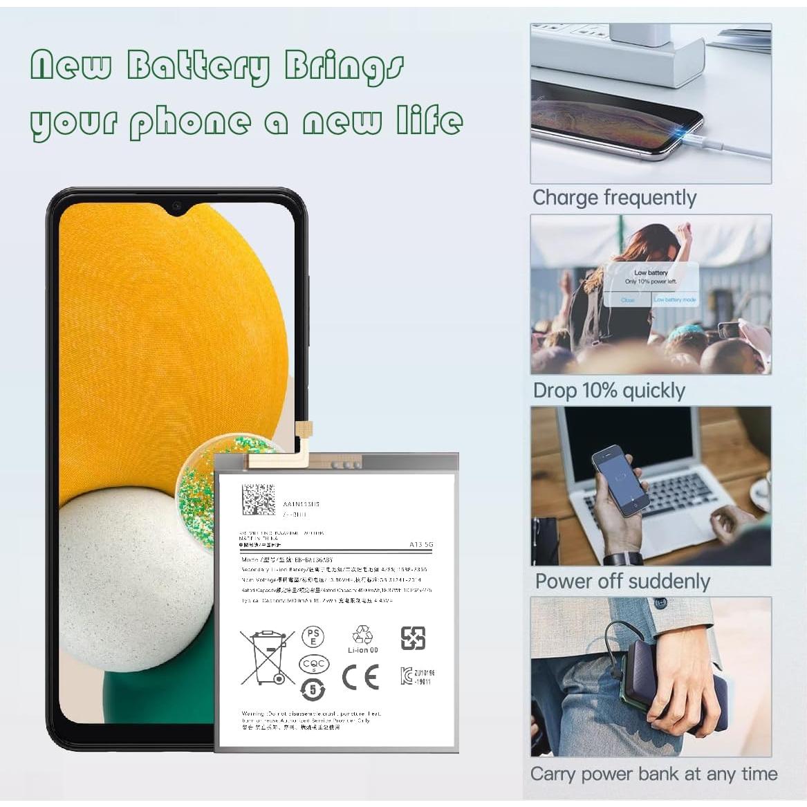 Batería Samsung Galaxy A13 5G 2025 con Kit de Herramientas