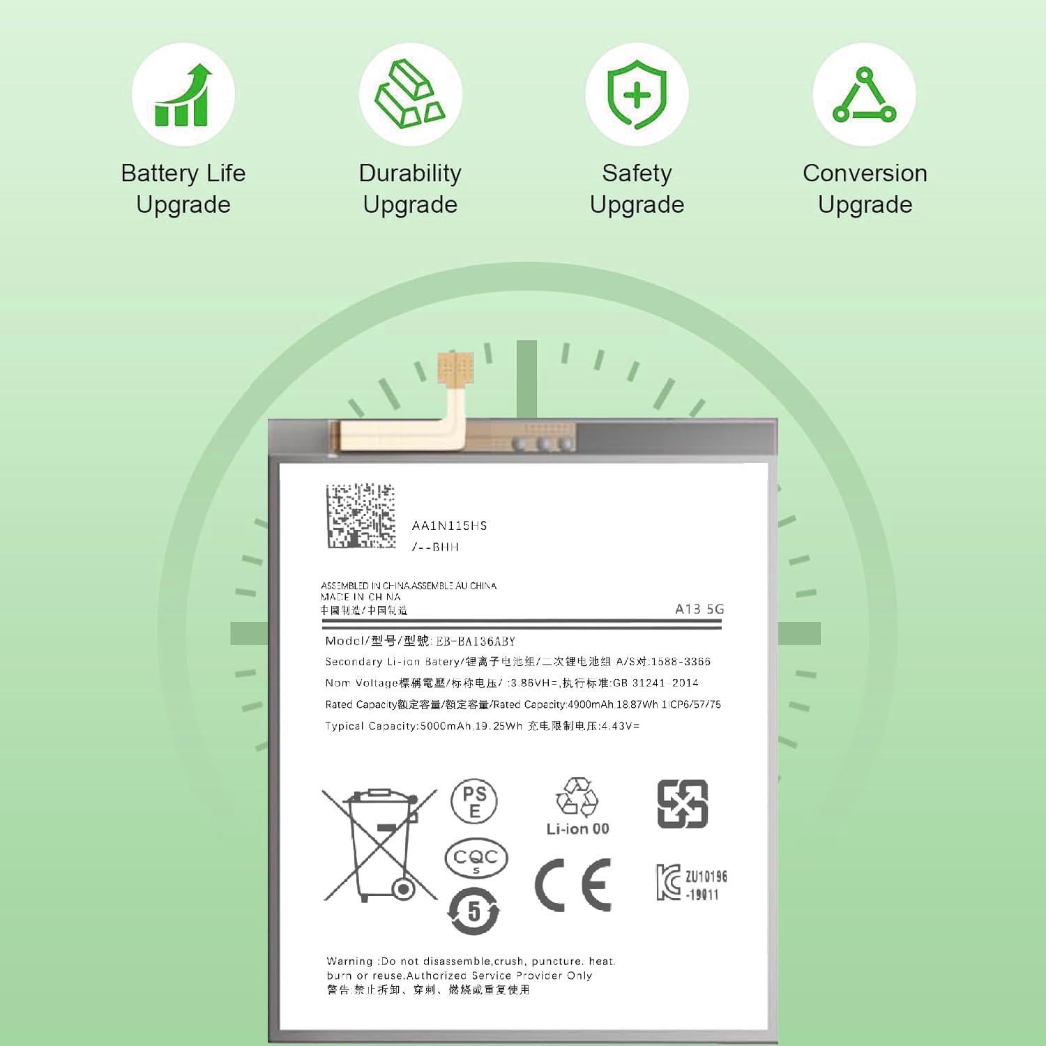 Batería de Reemplazo Samsung Galaxy A13 5G con Herramientas