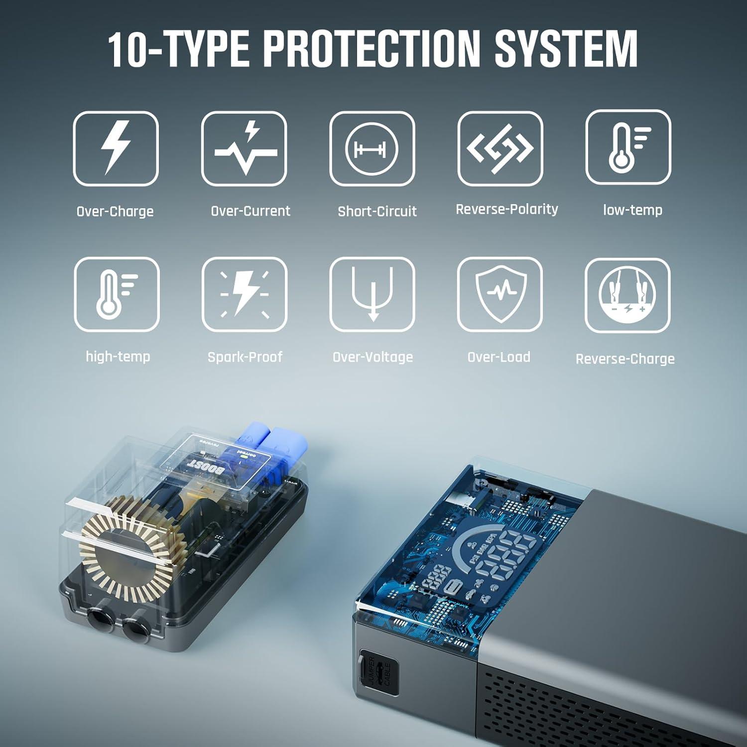 Arrancador de Salto VTOMAN X3 con Compresor 3500A 12V