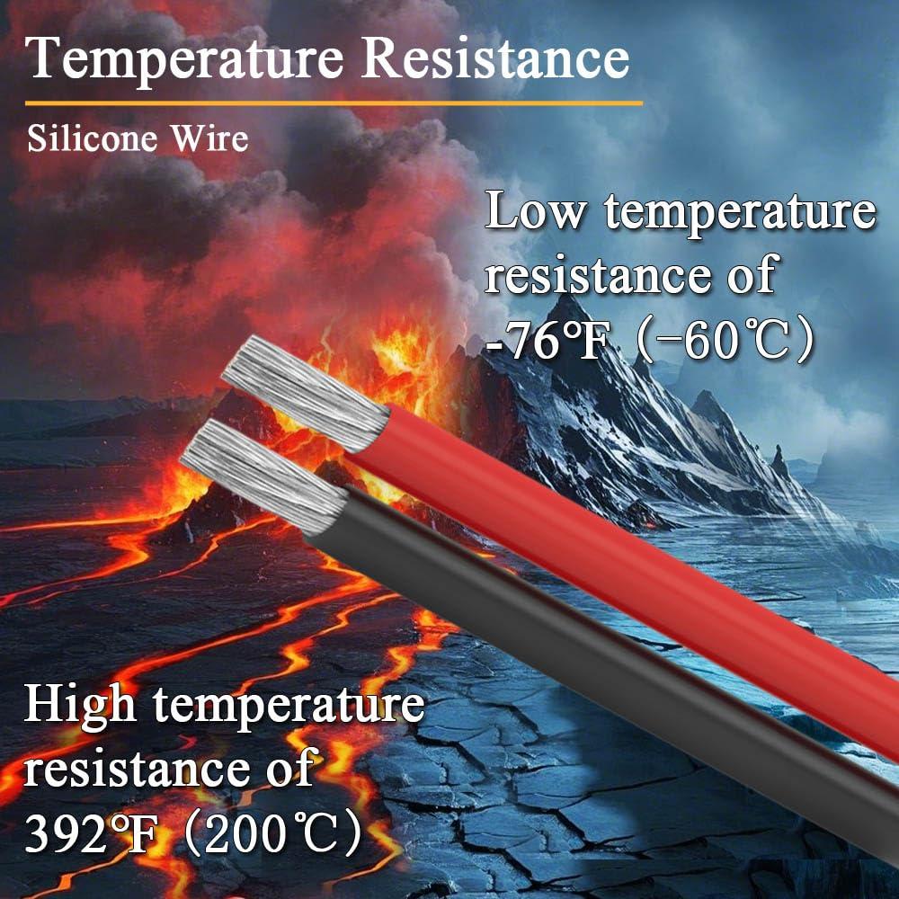 Cables de Arranque 8AWG GragicSZ para Batería Dewalt 20V 0.4m