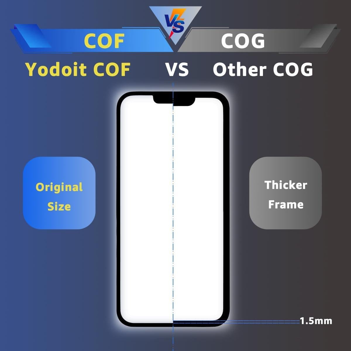 Pantalla LCD COF para iPhone 11 Yodoit 6.1" Reemplazo Completo