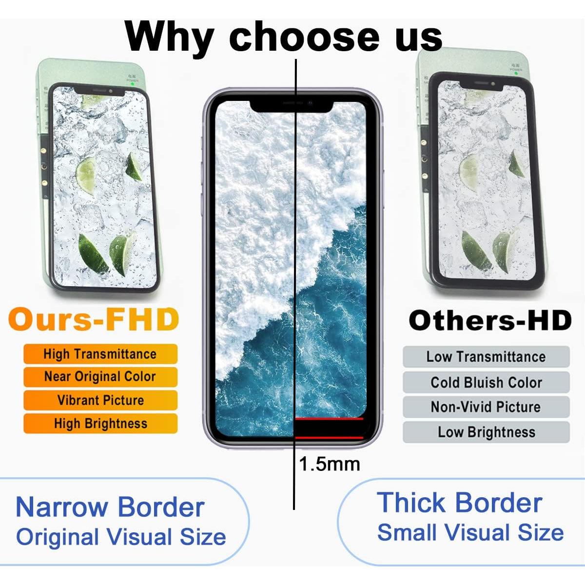 Reemplazo Pantalla LCD EFAITHFIX para iPhone XR 6.1"