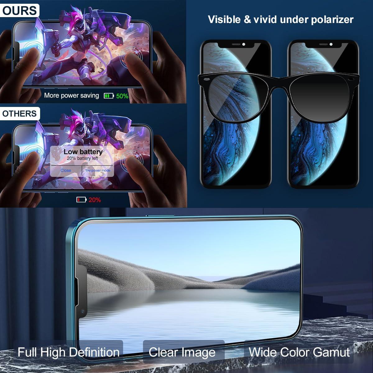 Reemplazo Pantalla LCD EFAITHFIX para iPhone XR 6.1"