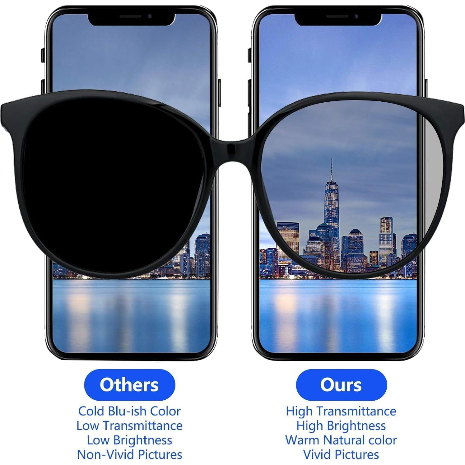 Reemplazo Pantalla LCD 3D Touch para iPhone 14 Diykitpl 6.1"