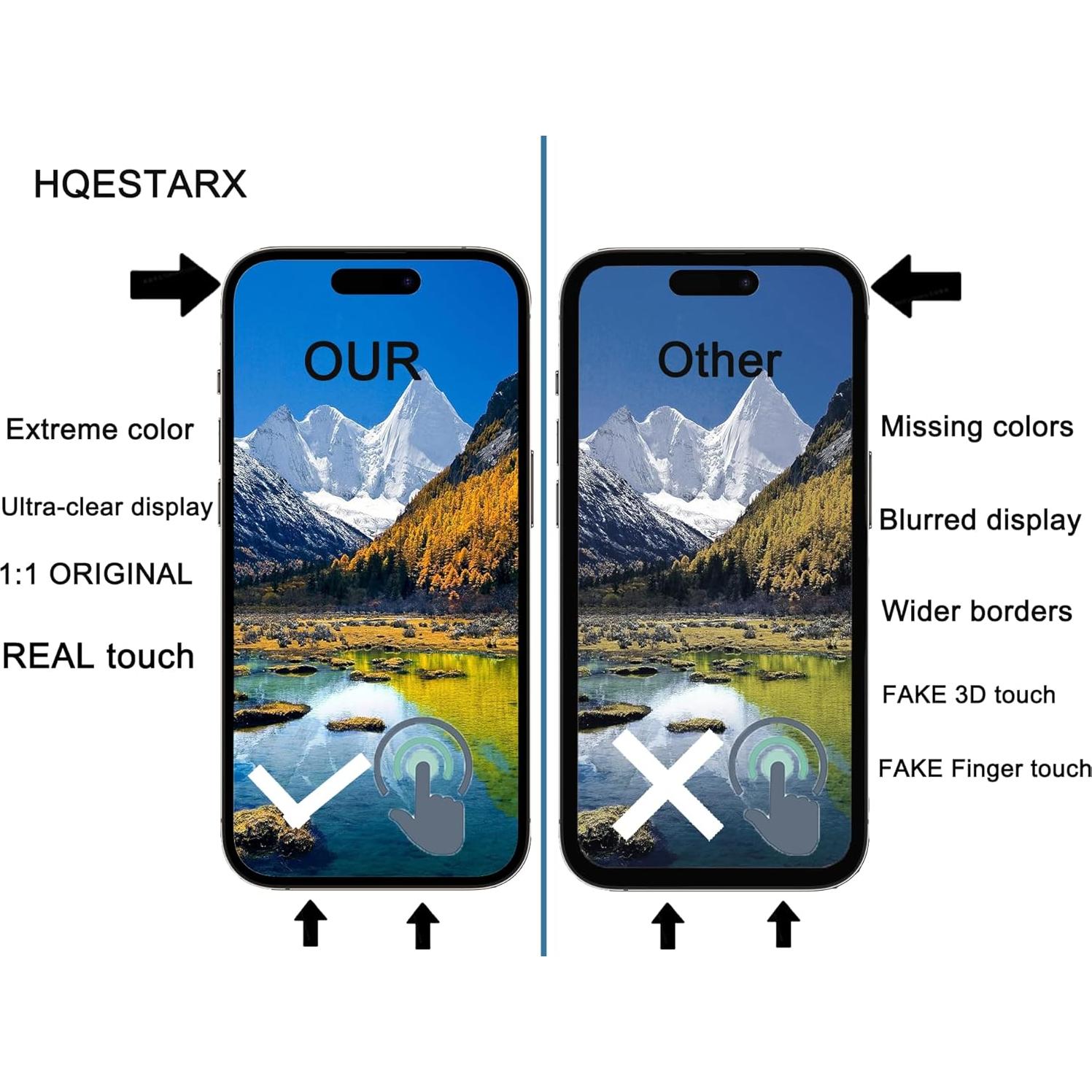 Reemplazo Pantalla LCD iPhone 14 Pro Max 6.7" con Kit