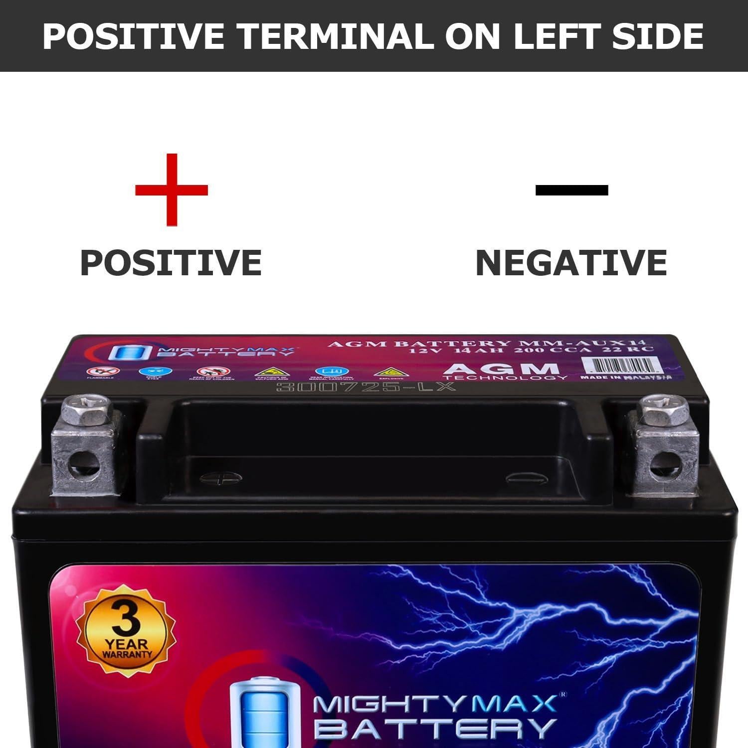 Batería AGM Mighty Max MM-AUX14 12V 14Ah para Chrysler Pacifica