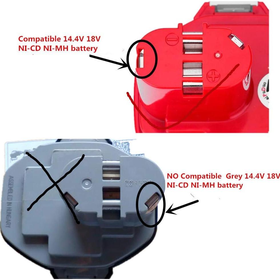 Cargador de Batería Makita DC1804 DC1414 7.2V-14.4V Ni-CD Ni-MH