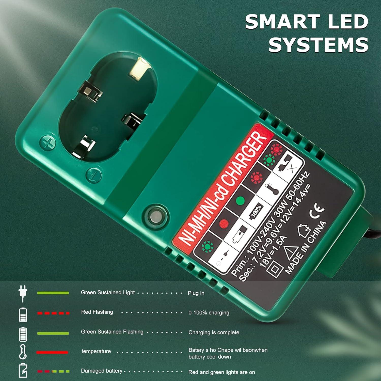 Cargador de Batería Makita DC1804 DC1414 7.2V-14.4V Ni-CD Ni-MH