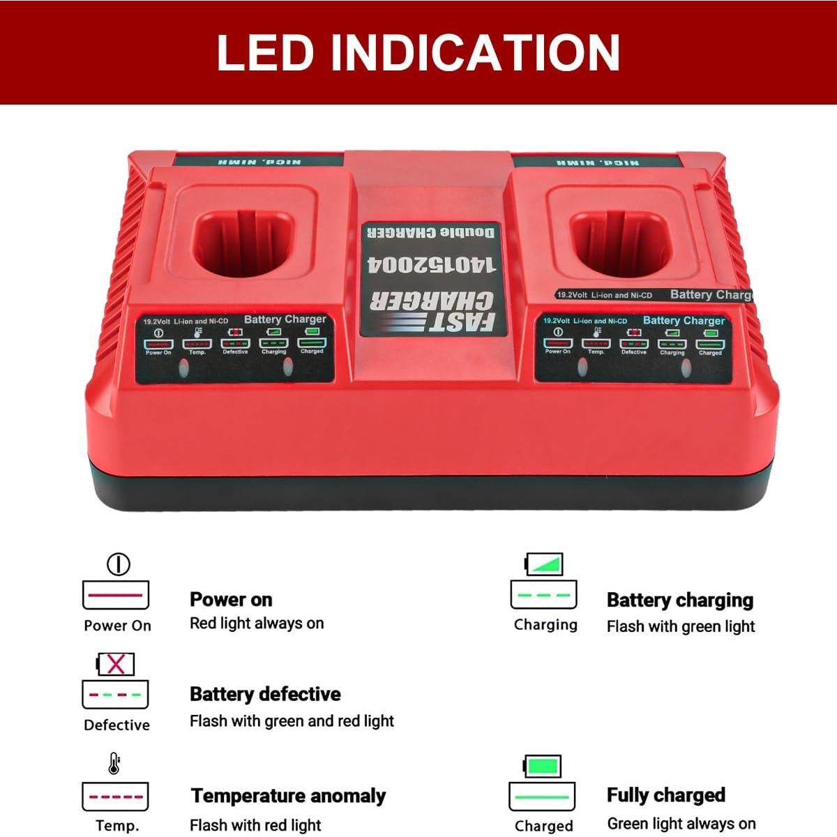 Paquete 2 Baterías Litio 4.0Ah + Cargador Dual Craftsman 19.2V