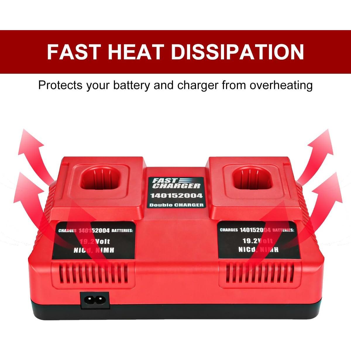 Paquete 2 Baterías Litio 4.0Ah + Cargador Dual Craftsman 19.2V