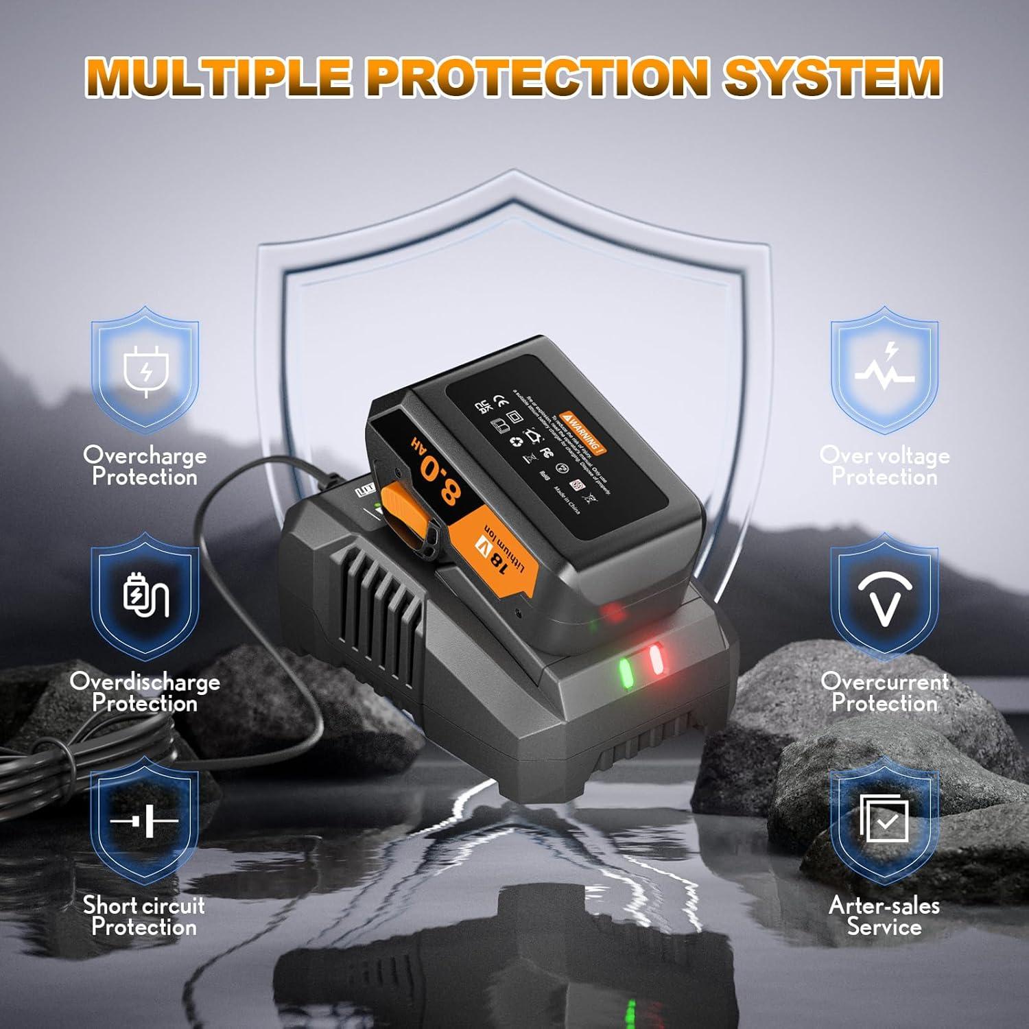 Batería de Litio-Ion 18V 8000mAh Ridgid + Cargador R840087