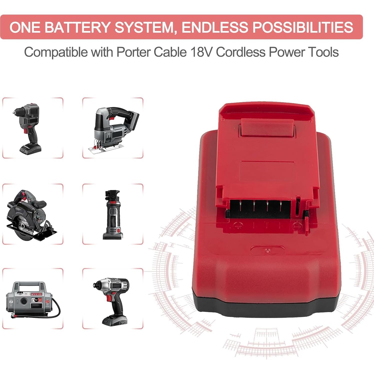 Kit 2 Baterías Litio 18V y Cargador ADVTRONICS PC18BLX