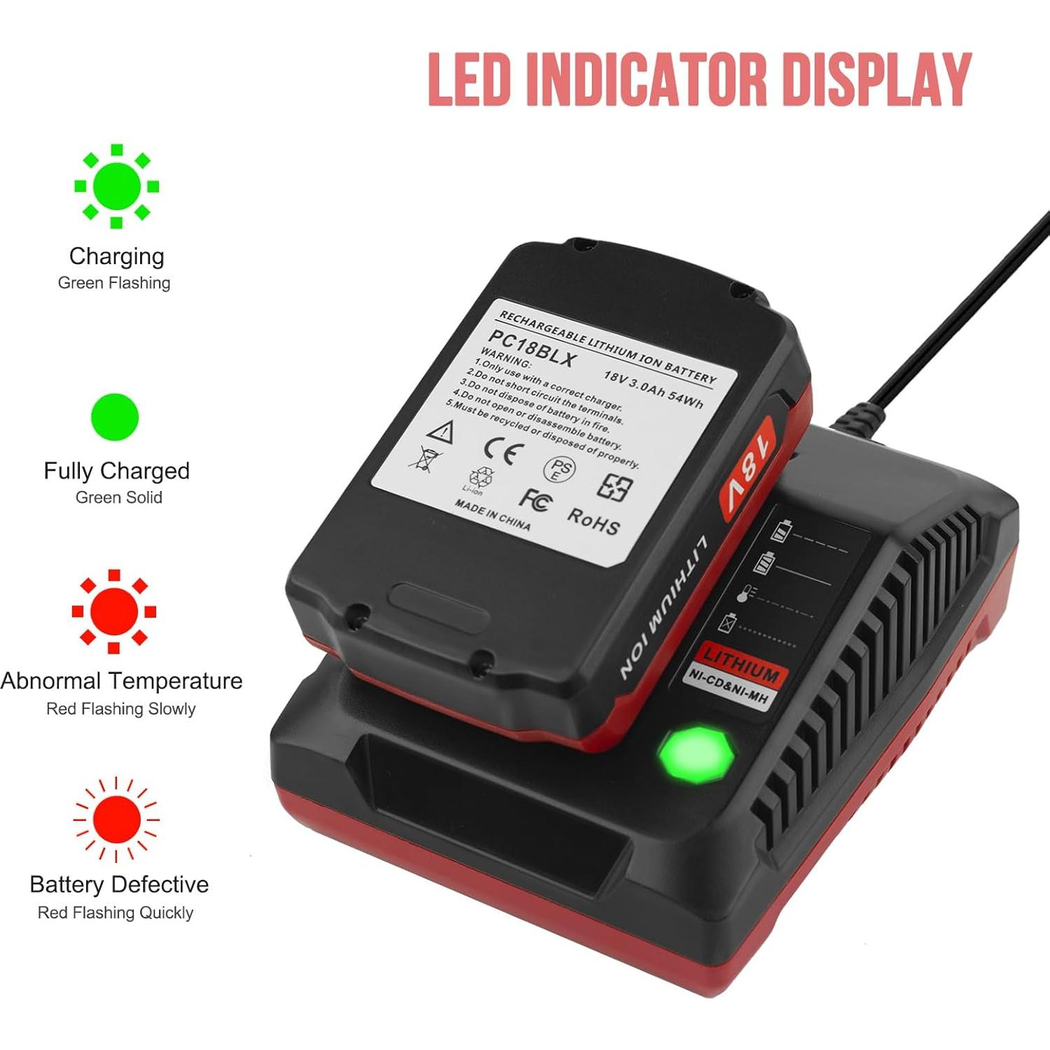 Kit 2 Baterías Litio 18V y Cargador ADVTRONICS PC18BLX