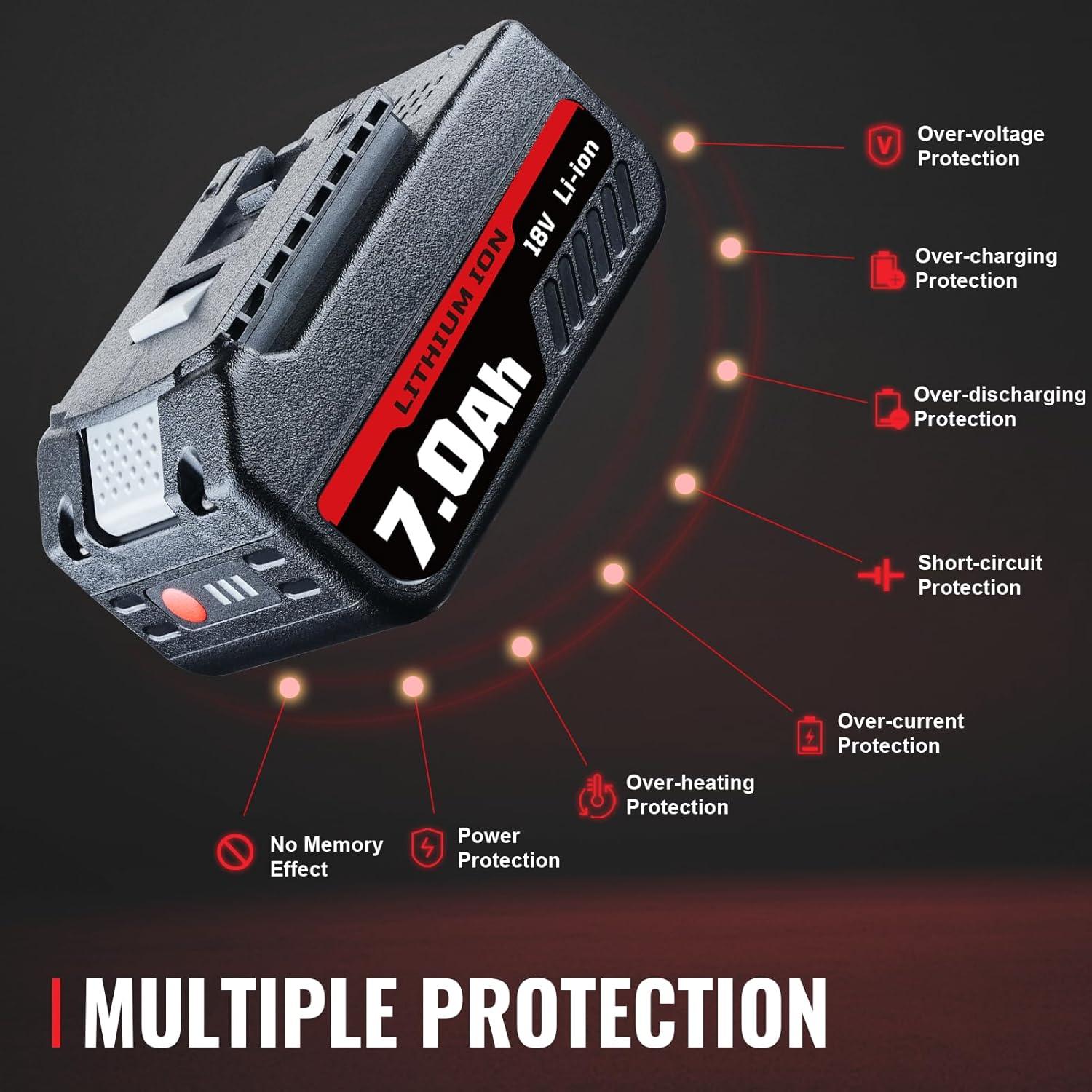 2 Baterías de Litio 7.0Ah 18V Bosch BAT609 BAT618 DASNITE