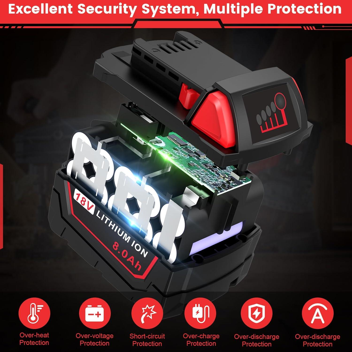 Batería de Reemplazo 18V 8.0Ah Milwaukee MK18 - 2 Pack