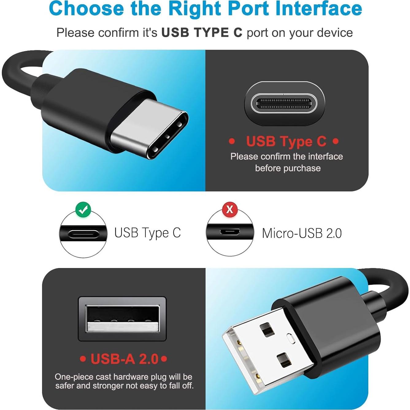 Cargador de pared QC3.0 20W USB C para Motorola G Power y más