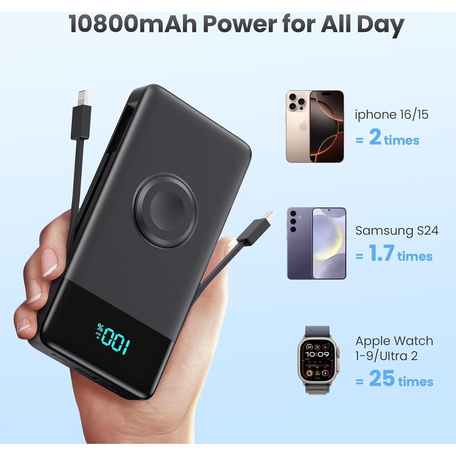 Cargador Portátil FOCHEW 10800mAh con Cables Integrados y Enchufe