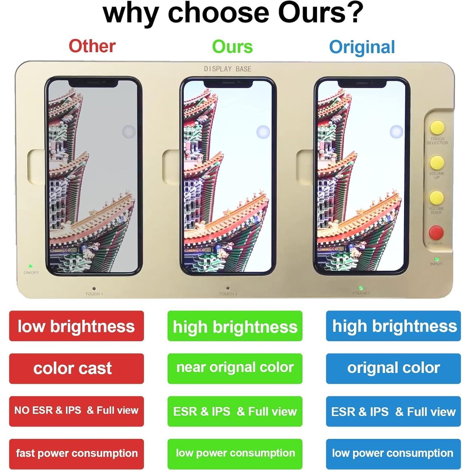 Kit Reemplazo Pantalla LCD iPhone 14 6.1" HK con Herramientas