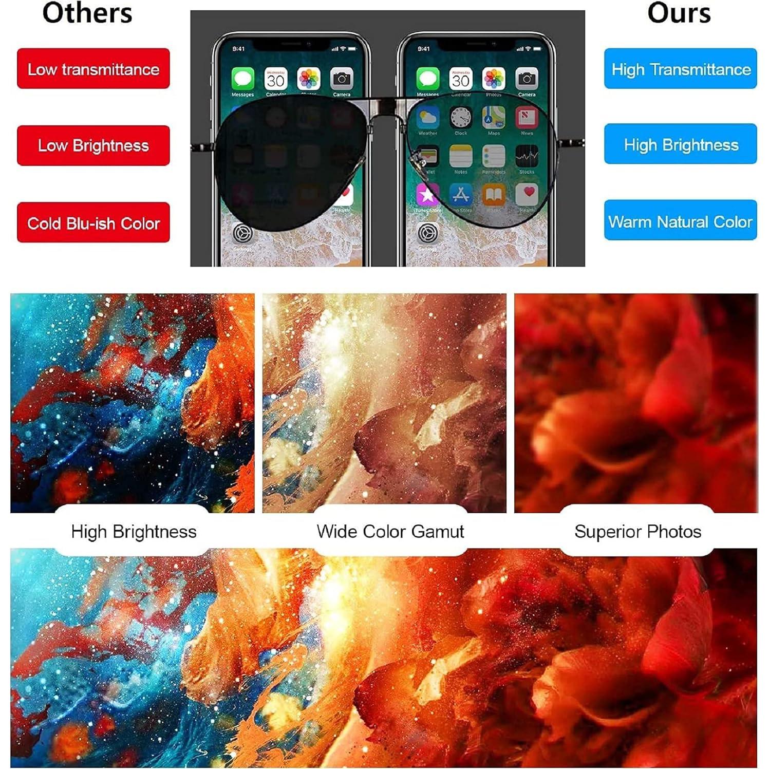 Reemplazo Pantalla LCD Táctil 3D Bsz4uov para iPhone 12/12 Pro