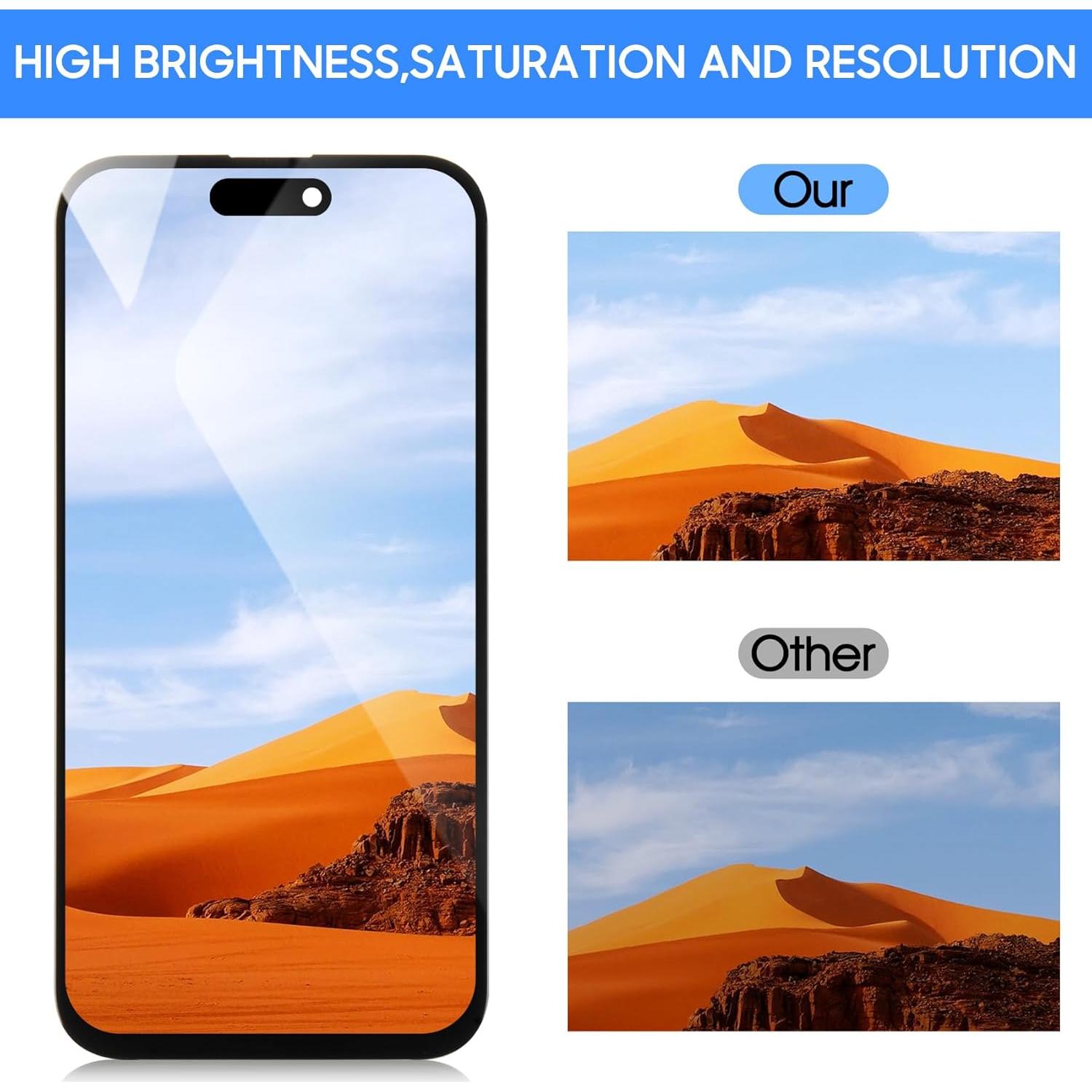 Pantalla LCD OLED A-MIND para iPhone 15 Plus 6.7" Reemplazo