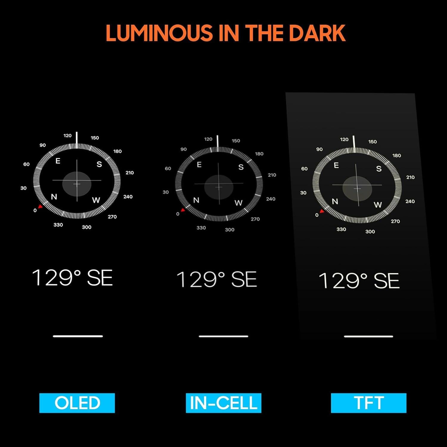 Reemplazo Pantalla LCD Táctil iPhone 15 ARSSLY - Negro