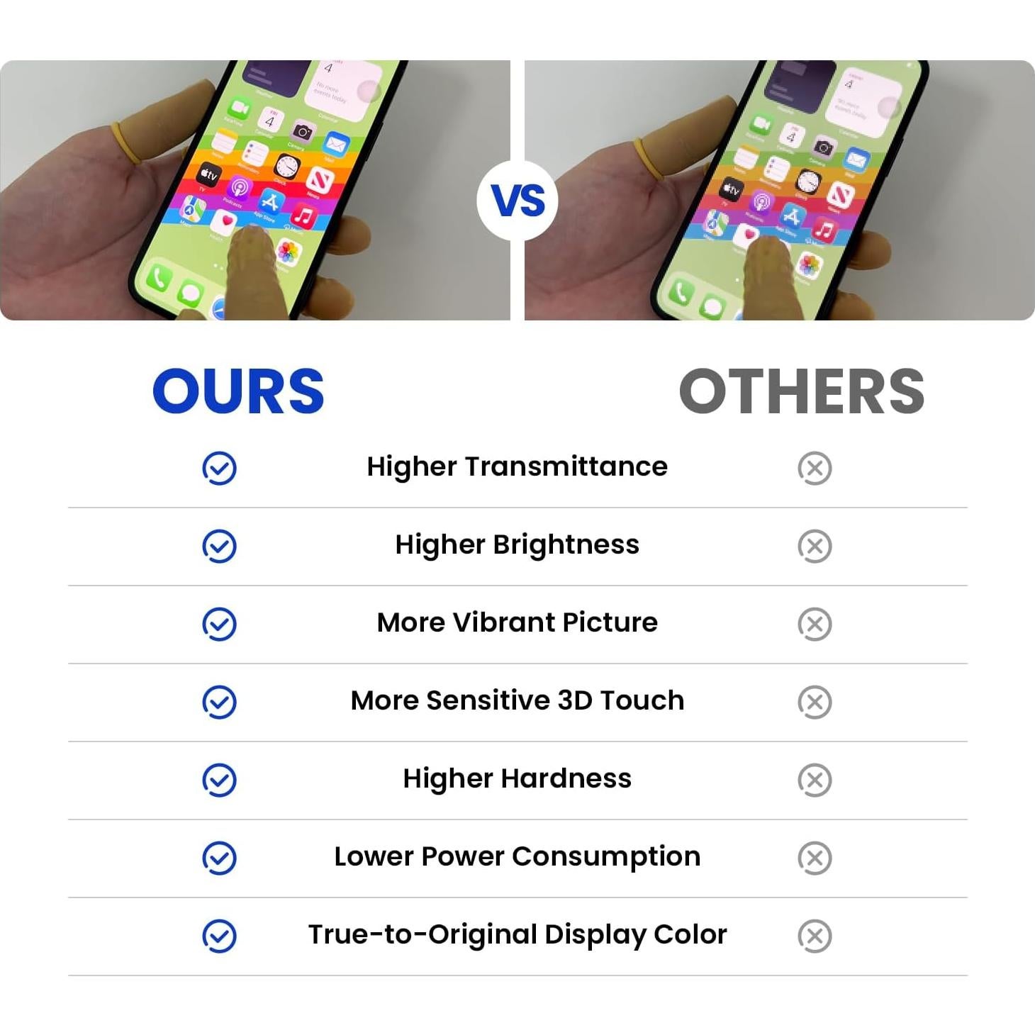 Reemplazo Pantalla LCD Genverdix para iPhone 12/12 Pro 6.1"