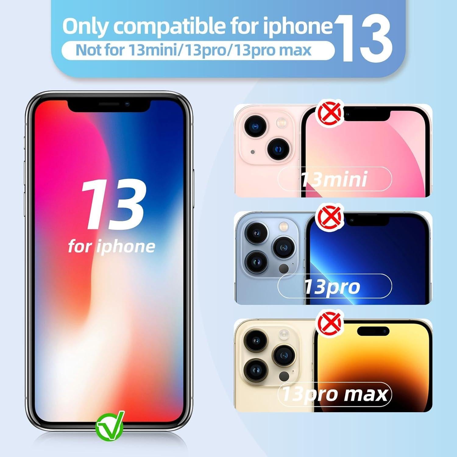 LCD Reemplazo Pantalla Táctil iPhone 13 6.1" YND Kit Herramientas